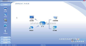 三易通內(nèi)衣銷(xiāo)售管理軟件 高效管理與全景預(yù)覽